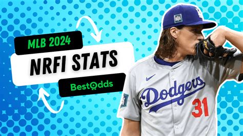 nrfi stats|1st inning runs allowed.